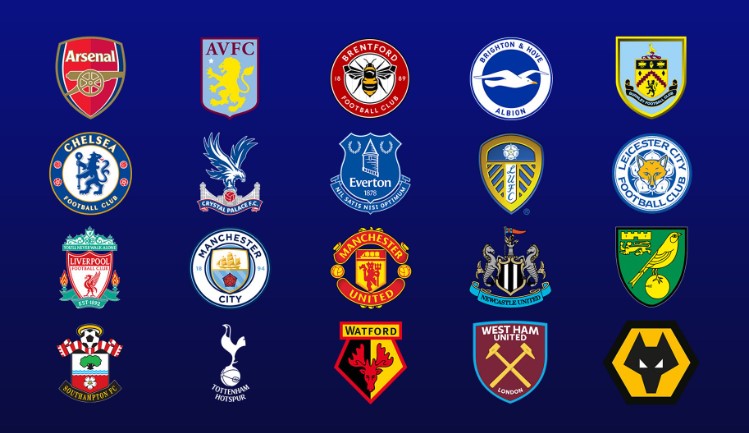 Thời kỳ hoàng kim của các câu lạc bộ lớn tại Premier League